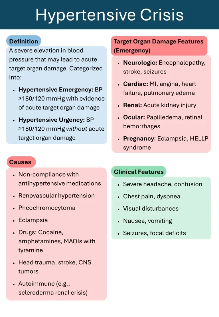 Download-Cambridge-Emergency-Medicine-Short-Notes-Book-Sample (12)