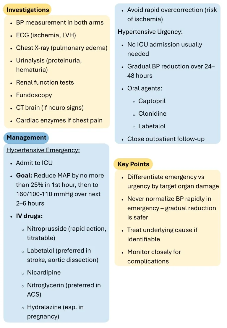 Download-Cambridge-Emergency-Medicine-Short-Notes-Book-Sample (13)