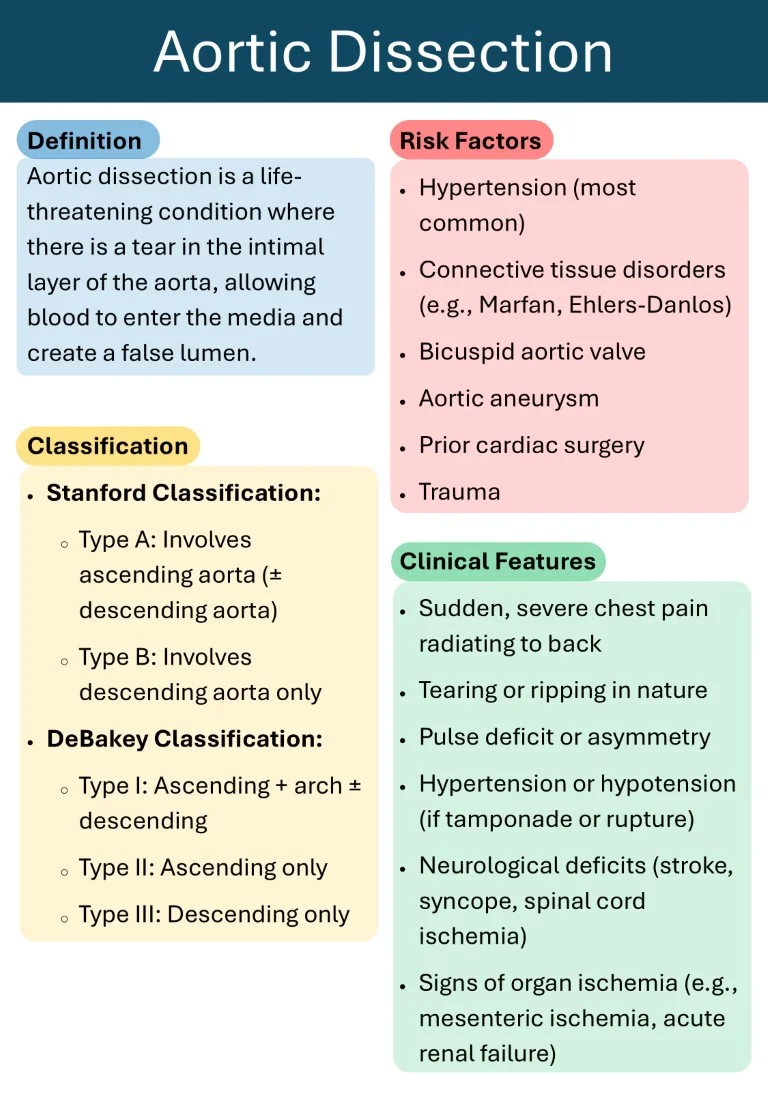 Download-Cambridge-Emergency-Medicine-Short-Notes-Book-Sample (14)