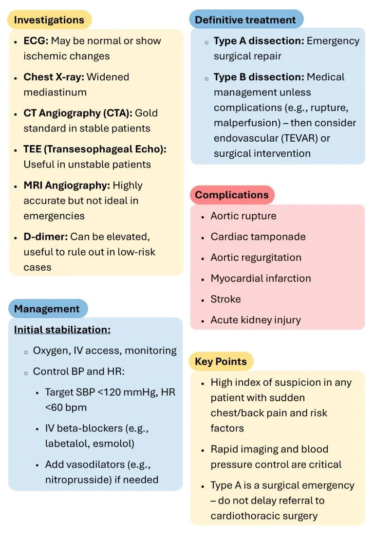 Download-Cambridge-Emergency-Medicine-Short-Notes-Book-Sample (15)