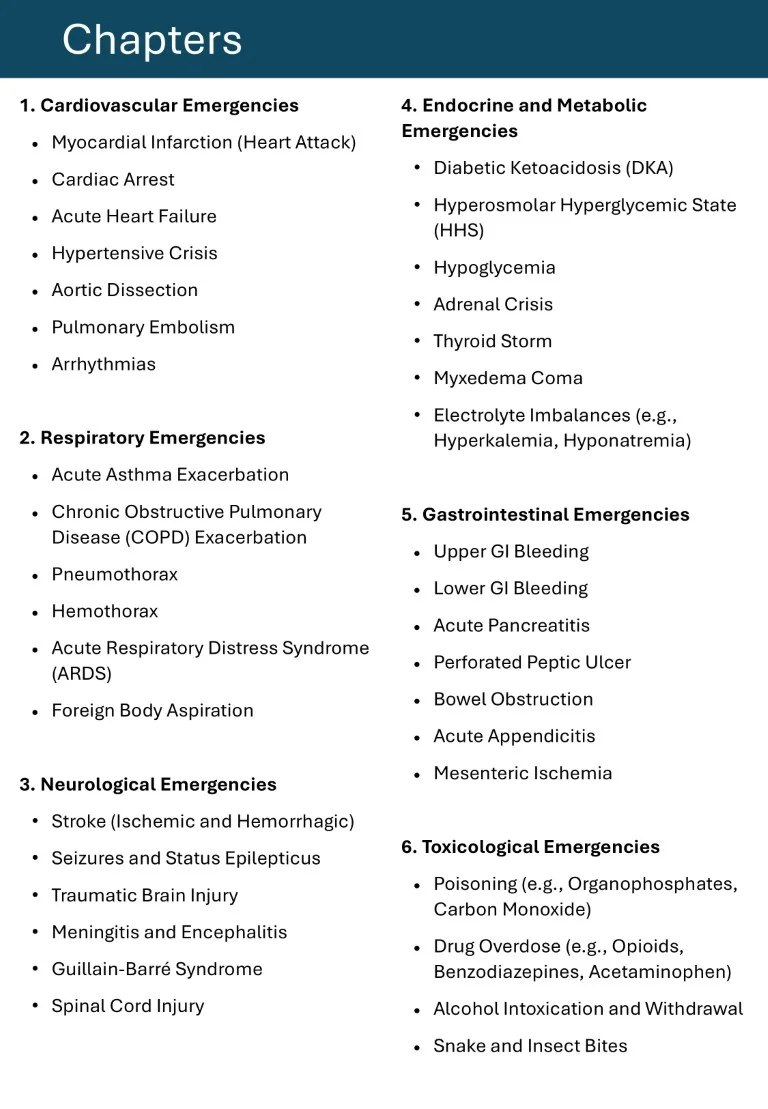 Download-Cambridge-Emergency-Medicine-Short-Notes-Book-Sample (3)