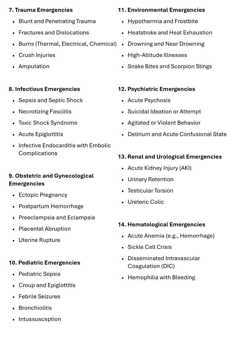 Download-Cambridge-Emergency-Medicine-Short-Notes-Book-Sample (4)