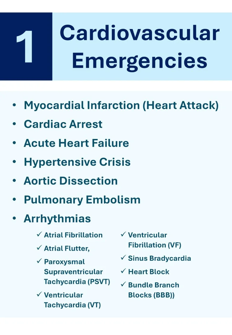 Download-Cambridge-Emergency-Medicine-Short-Notes-Book-Sample (5)