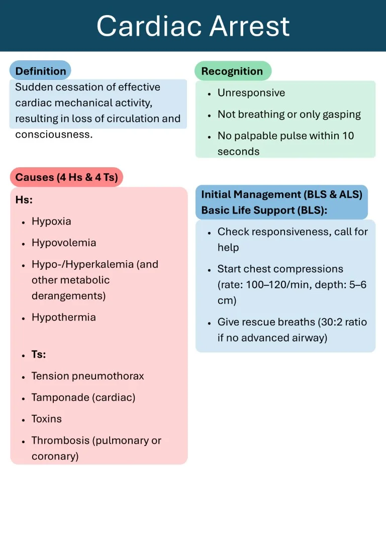 Download-Cambridge-Emergency-Medicine-Short-Notes-Book-Sample (8)