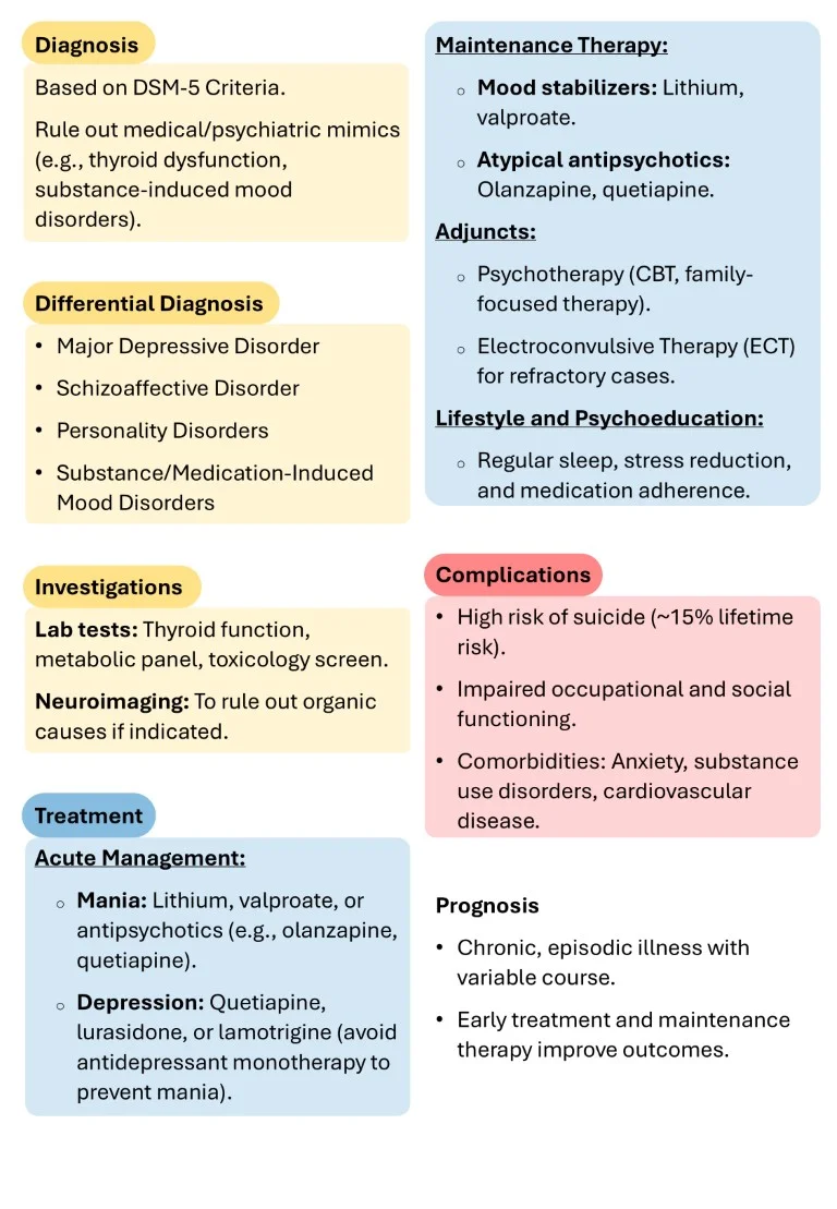 Download-Cambridge-Psychiatry-Short-Notes-Book-Sample (10)