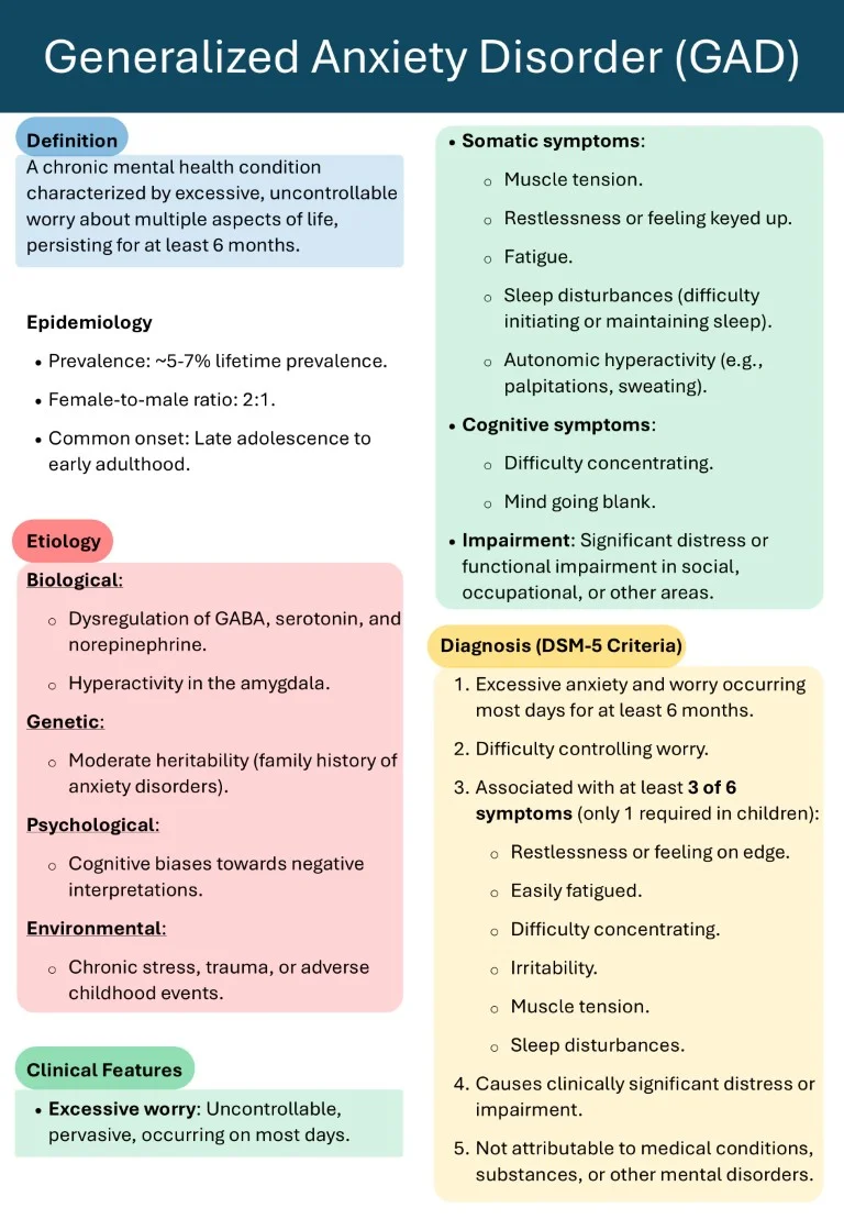 Download-Cambridge-Psychiatry-Short-Notes-Book-Sample (14)