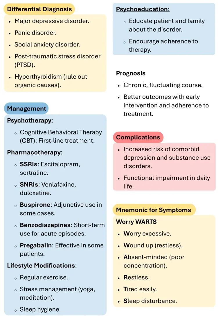 Download-Cambridge-Psychiatry-Short-Notes-Book-Sample (15)