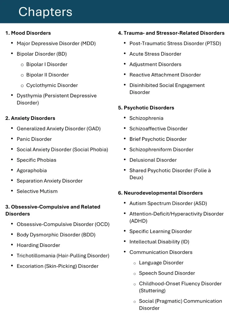 Download-Cambridge-Psychiatry-Short-Notes-Book-Sample (3)