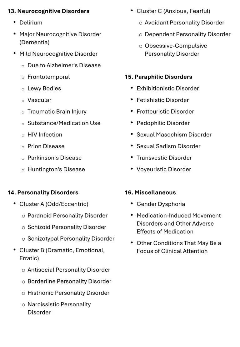 Download-Cambridge-Psychiatry-Short-Notes-Book-Sample (5)