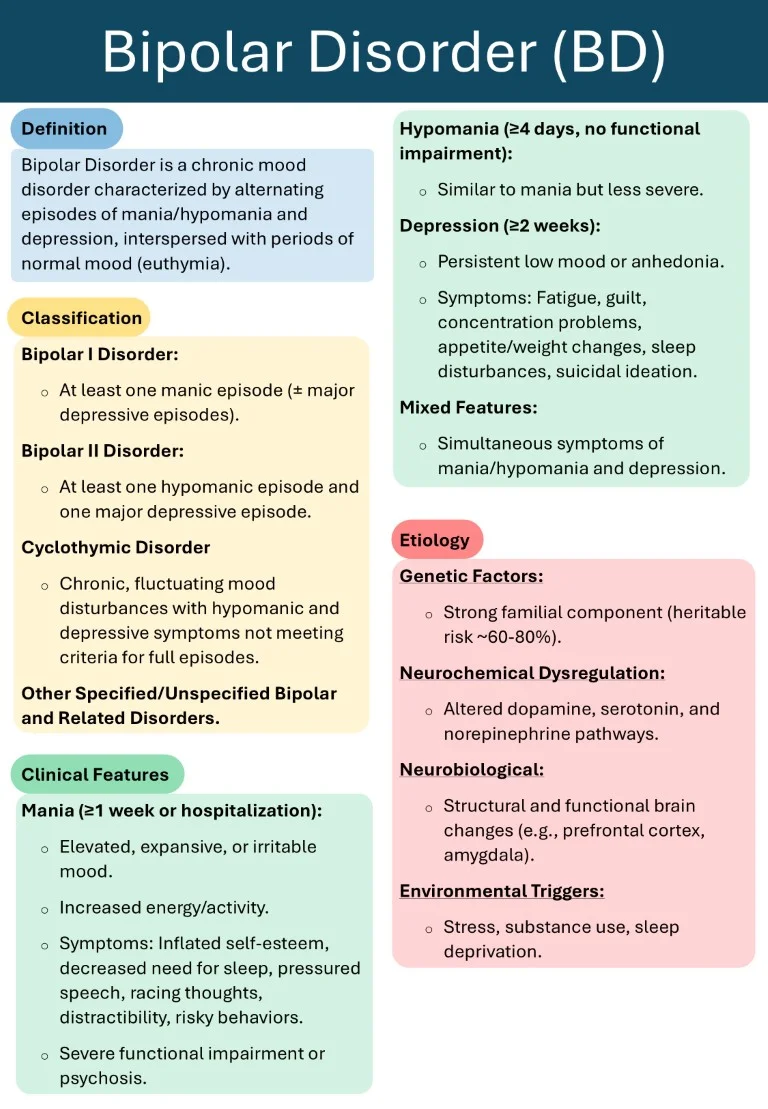 Download-Cambridge-Psychiatry-Short-Notes-Book-Sample (9)
