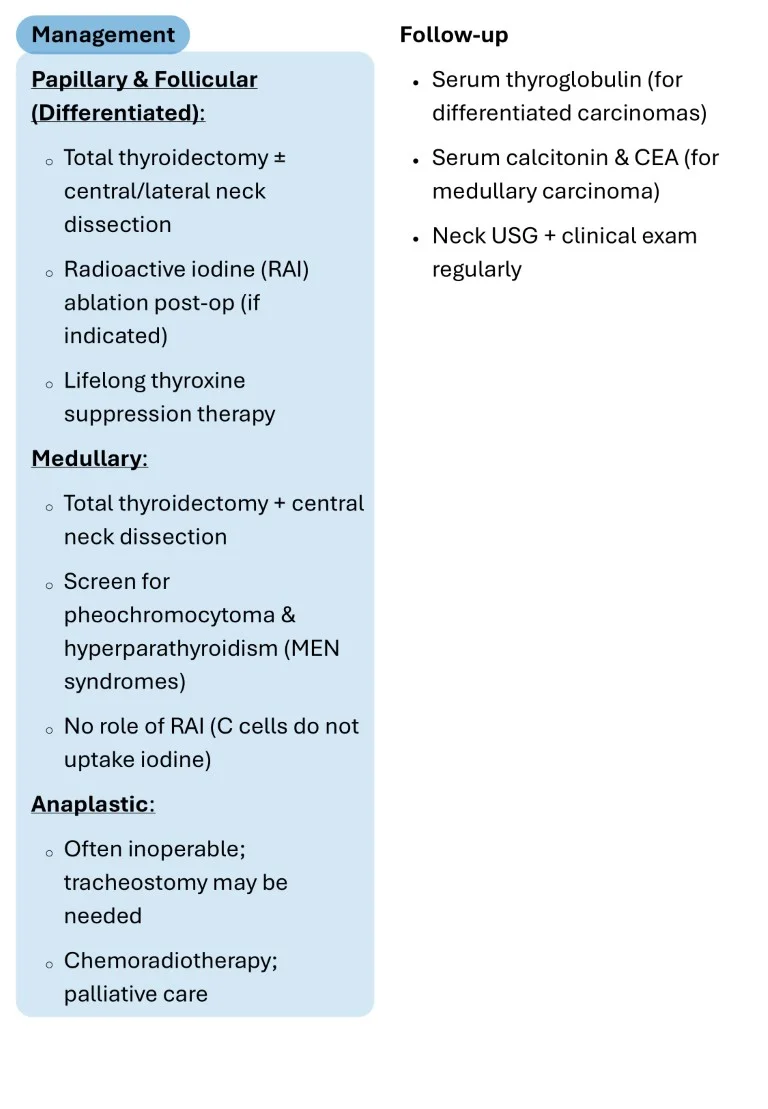 Download-Cambridge-Surgery-Short-Notes-Book-Sample (12)