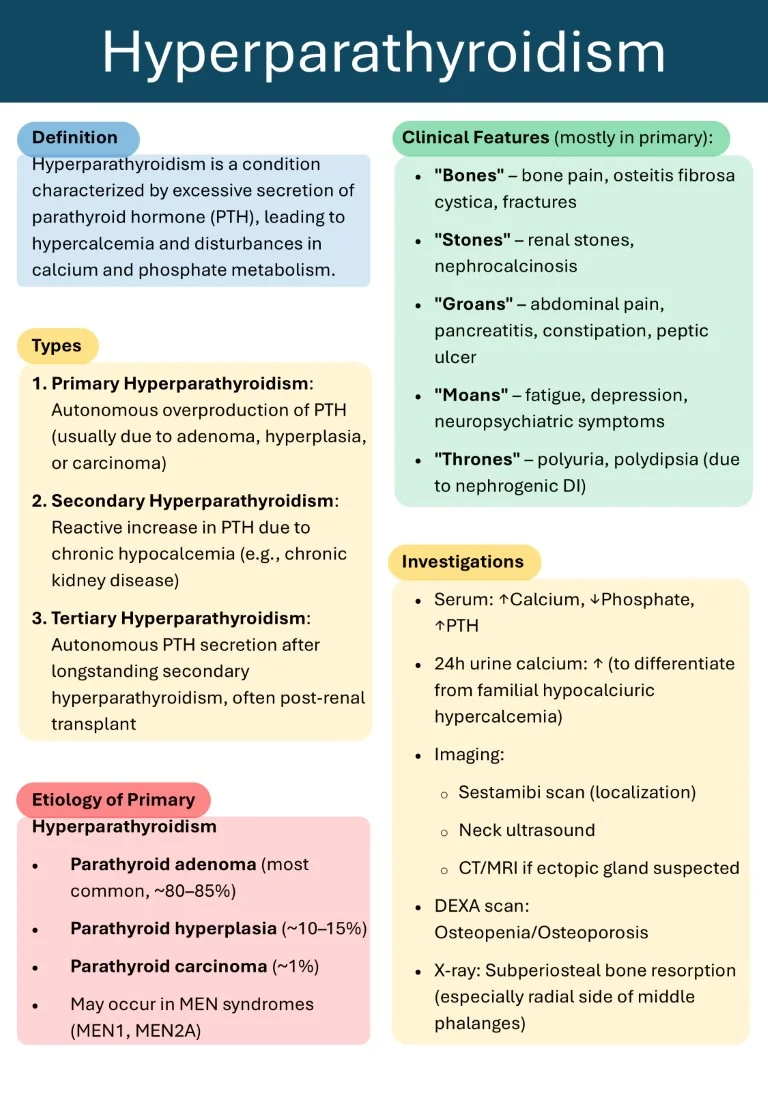 Download-Cambridge-Surgery-Short-Notes-Book-Sample (13)