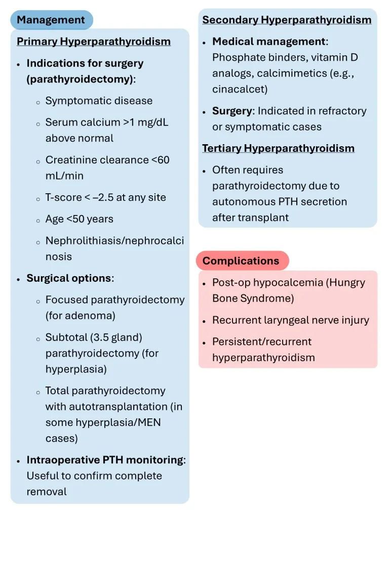 Download-Cambridge-Surgery-Short-Notes-Book-Sample (14)
