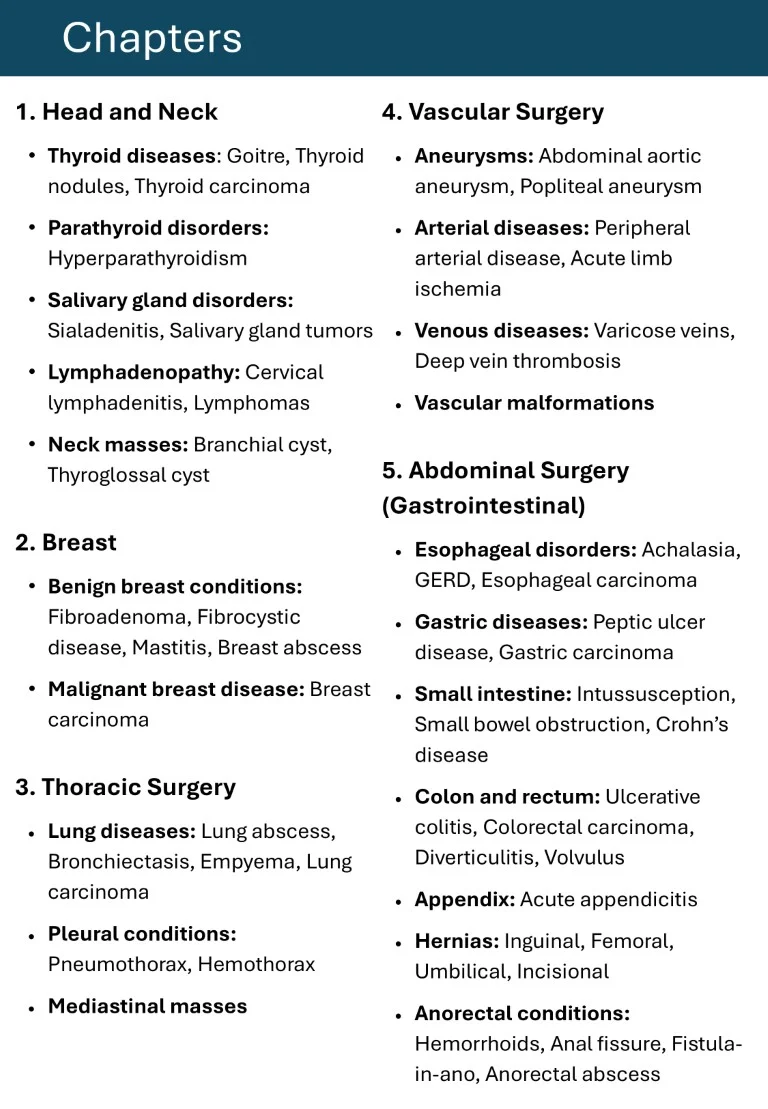 Download-Cambridge-Surgery-Short-Notes-Book-Sample (3)