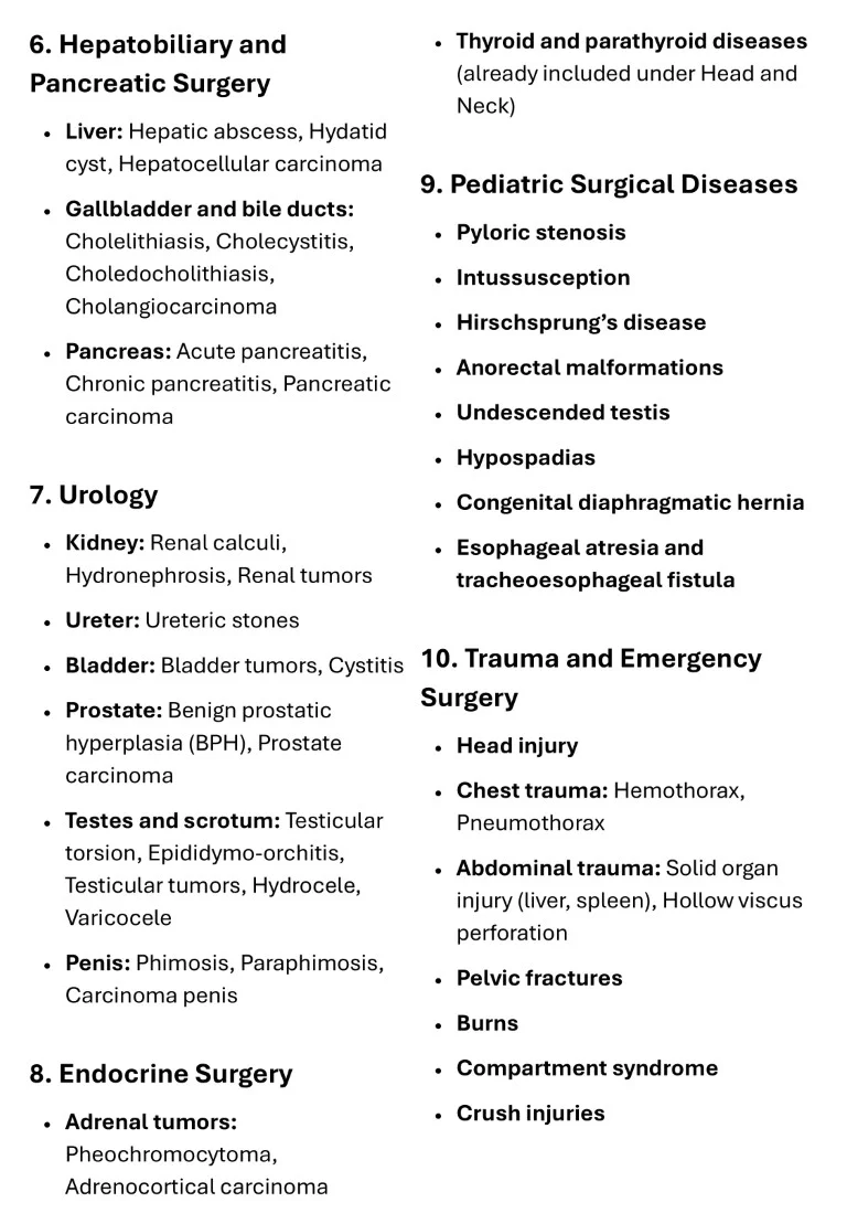 Download-Cambridge-Surgery-Short-Notes-Book-Sample (4)