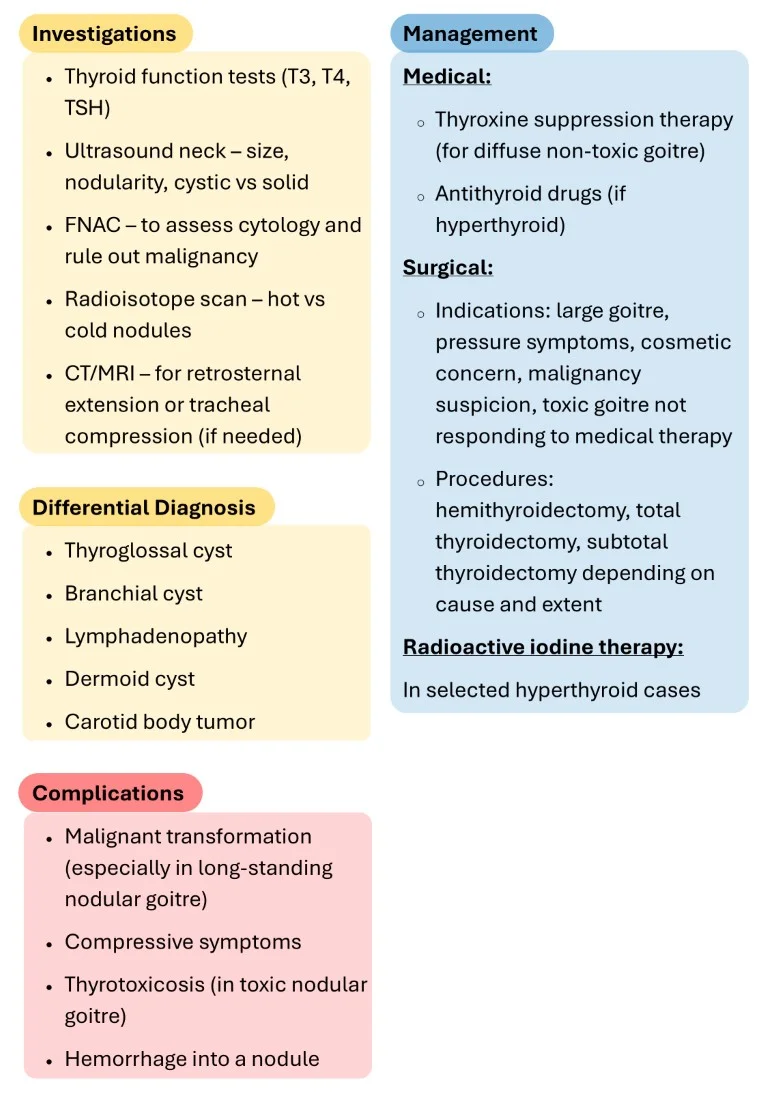 Download-Cambridge-Surgery-Short-Notes-Book-Sample (8)