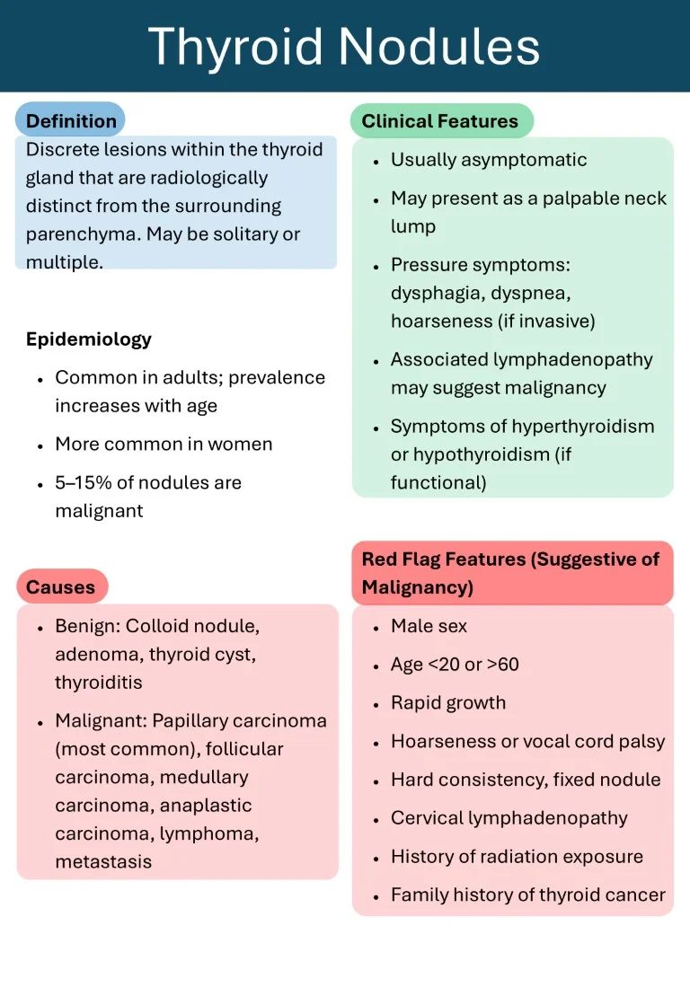 Download-Cambridge-Surgery-Short-Notes-Book-Sample (9)